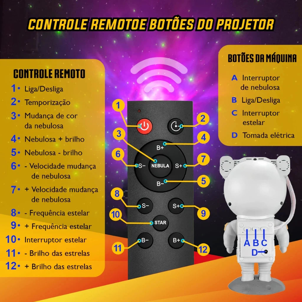 Projetor de Luzes Galaxy Astronauta Branco com Estrelas e Controle